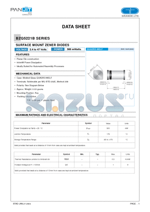 BZQ5221B datasheet - SURFACE MOUNT ZENER DIODES