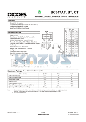 BC847AT datasheet - NPN SMALL SIGNAL SURFACE MOUNT TRANSISTOR