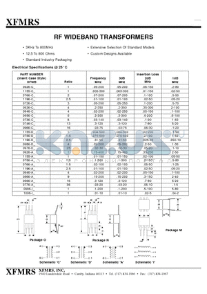 1155-A datasheet - RF WIDEBAND TRANSFORMERS