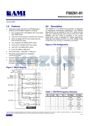 11565-811 datasheet - Motherboard Clock Generator IC