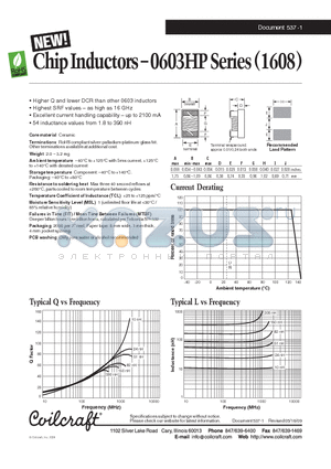 0603HP-12NX_L datasheet - Chip Inductors