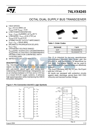 74LVX4245TTR datasheet - OCTAL DUAL SUPPLY BUS TRANSCEIVER