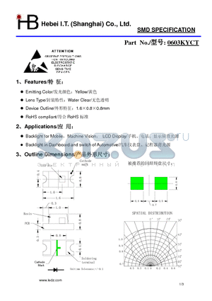 0603KYCT datasheet - SMD