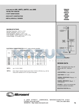 1N6635 datasheet - 5 WATT ZENER DIODES