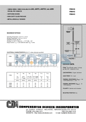 1N6638 datasheet - SWITCHING DIODES