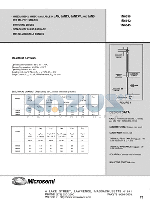 1N6638 datasheet - SWITCHING DIODES