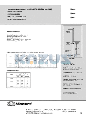 1N6639 datasheet - SWITCHING DIODES