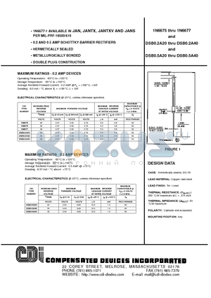 1N6677 datasheet - 0.2 AND 0.5 AMP SCHOTTKY BARRIER RECTIFIERS