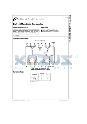 DM7160J datasheet - Magnitude Comparator