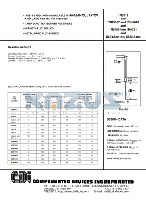 1N6760 datasheet - 1 AMP SCHOTTKY BARRIER RECTIFIERS