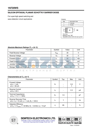 1N728WS datasheet - SILICON EPITAXIAL PLANAR SCHOTTKY BARRIER DIODE