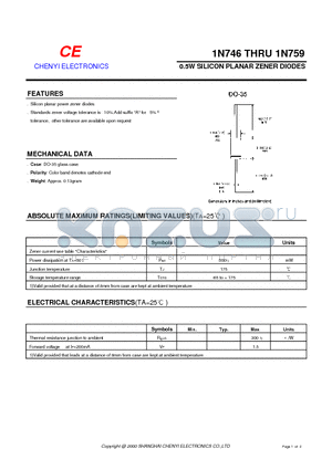 1N746 datasheet - 0.5W SILICON PLANAR ZENER DIODES