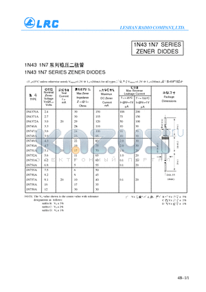 1N746A datasheet - 1N43 1N7 SERIES ZENER DIODES