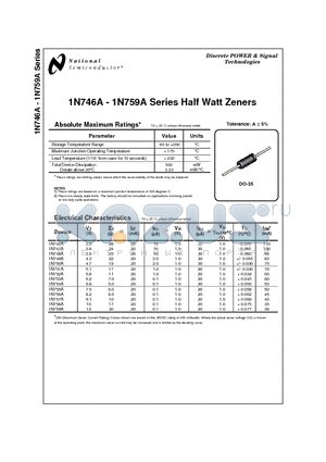 1N746A datasheet - Half Watt Zeners