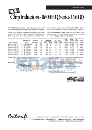 0604HQ-7N6_X_ datasheet - Chip Inductors