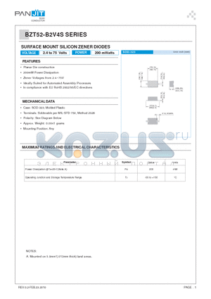 BZT52-B14S datasheet - SURFACE MOUNT SILICON ZENER DIODES