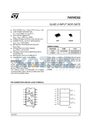 74VHC02 datasheet - QUAD 2-INPUT NOR GATE