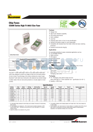 CC06H2A datasheet - Chip Fuses CC06H Series High I2t 0603 Size Fuse