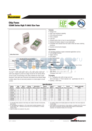 CC06H datasheet - Chip Fuses CC06H Series High I2t 0603 Size Fuse