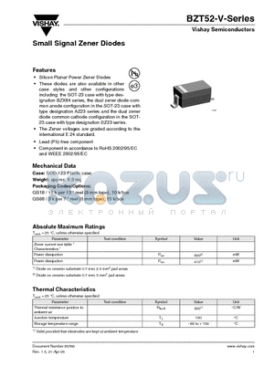 BZT52B15-V datasheet - Small Signal Zener Diodes