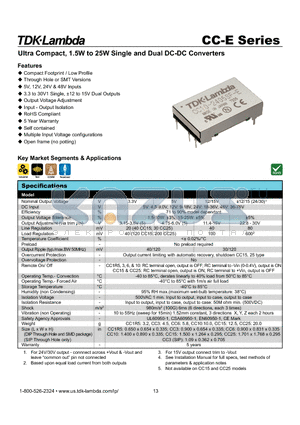 CC10-2412DR-E datasheet - Ultra Compact, 1.5W to 25W Single and Dual DC-DC Converters