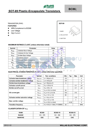 BC869 datasheet - SOT-89 Plastic-Encapsulate Transistors