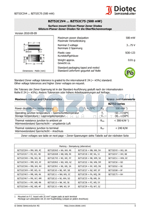 BZT52C11 datasheet - Surface mount Silicon Planar Zener Diodes