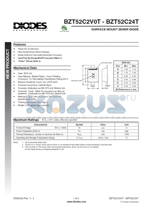 BZT52C10T datasheet - SURFACE MOUNT ZENER DIODE