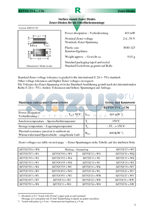 BZT52C12 datasheet - Surface mount Zener Diodes