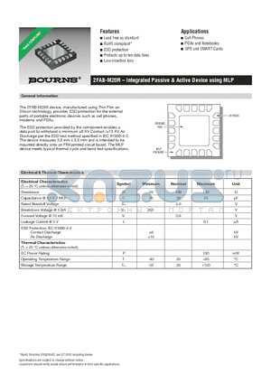 2FAB-M20R datasheet - Integrated Passive & Active Device using MLP