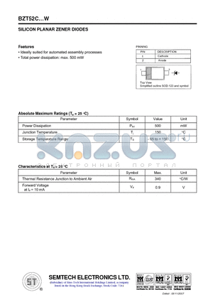 BZT52C12W datasheet - SILICON PLANAR ZENER DIODES