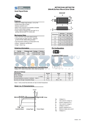 BZT52C13K datasheet - 200mW,Surface Mount Zener Diode