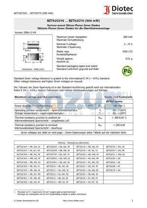 BZT52C15 datasheet - Surface mount Silicon Planar Zener Diodes Silizium-Planar-Zener-Dioden fur die Oberflahenmontage