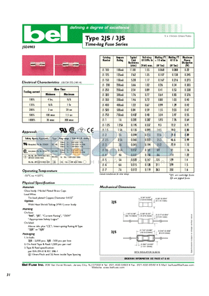 2JS200 datasheet - DEFINING A DEGREE OF EXCELLENCE
