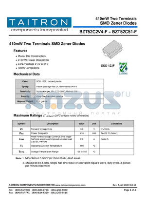 BZT52C20-F datasheet - 410mW Two Terminals SMD Zener Diodes