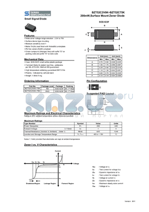 BZT52C20K datasheet - 200mW,Surface Mount Zener Diode