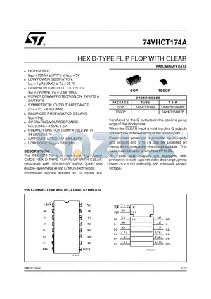 74VHCT174AM datasheet - HEX D-TYPE FLIP FLOP WITH CLEAR