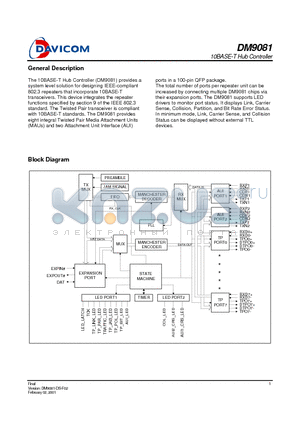 DM9081 datasheet - 10BASE-T Hub Controller