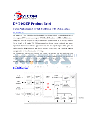 DM9103EP datasheet - Three Port Ethernet Switch Controller with PCI Interface