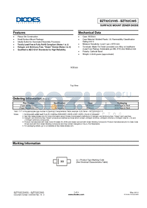 BZT52C2V4S datasheet - SURFACE MOUNT ZENER DIODE