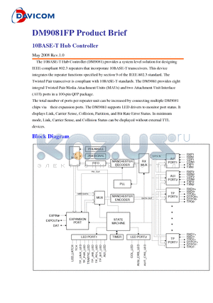 DM9081F datasheet - 10BASE-T Hub Controller