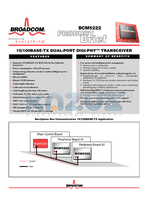 BCM5222 datasheet - 10/100BASE-TX DUAL-PORT DIGI-PHYTM TRANSCEIVER