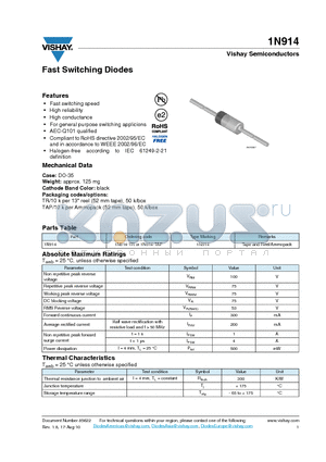 1N914 datasheet - Fast Switching Diodes