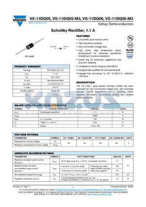 11DQ06TR datasheet - Schottky Rectifier, 1.1 A