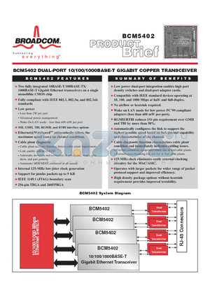 BCM5402 datasheet - DUAL PORT 10/100/1000 BASE T GIGABIT COPPER TRANSCEIVER