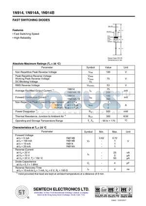 1N914 datasheet - FAST SWITCHING DIODES