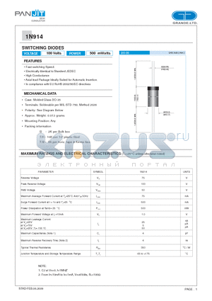 1N914 datasheet - SWITCHING DIODES