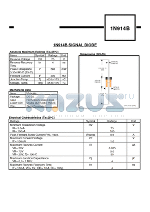 1N914B datasheet - 1N914B SIGNAL DIODE