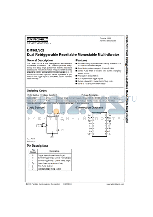 DM96LS02N datasheet - Dual Retriggerable Resettable Monostable Multivibrator