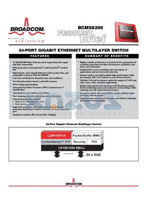 BCM5464R datasheet - 24-PORT GIGABIT ETHERNET MULTILAYER SWITCH